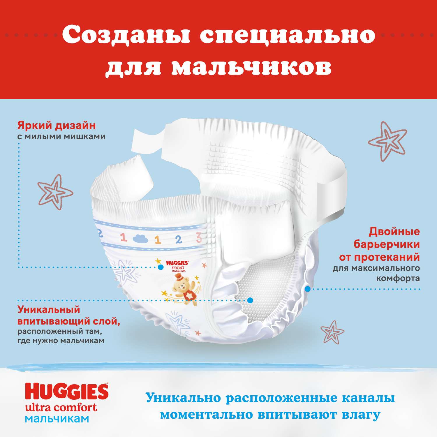 Подгузники для мальчиков Huggies Ultra Comfort 5 12-22кг 56шт - фото 3