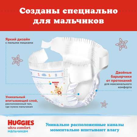 Подгузники для мальчиков Huggies Ultra Comfort 5 12-22кг 56шт