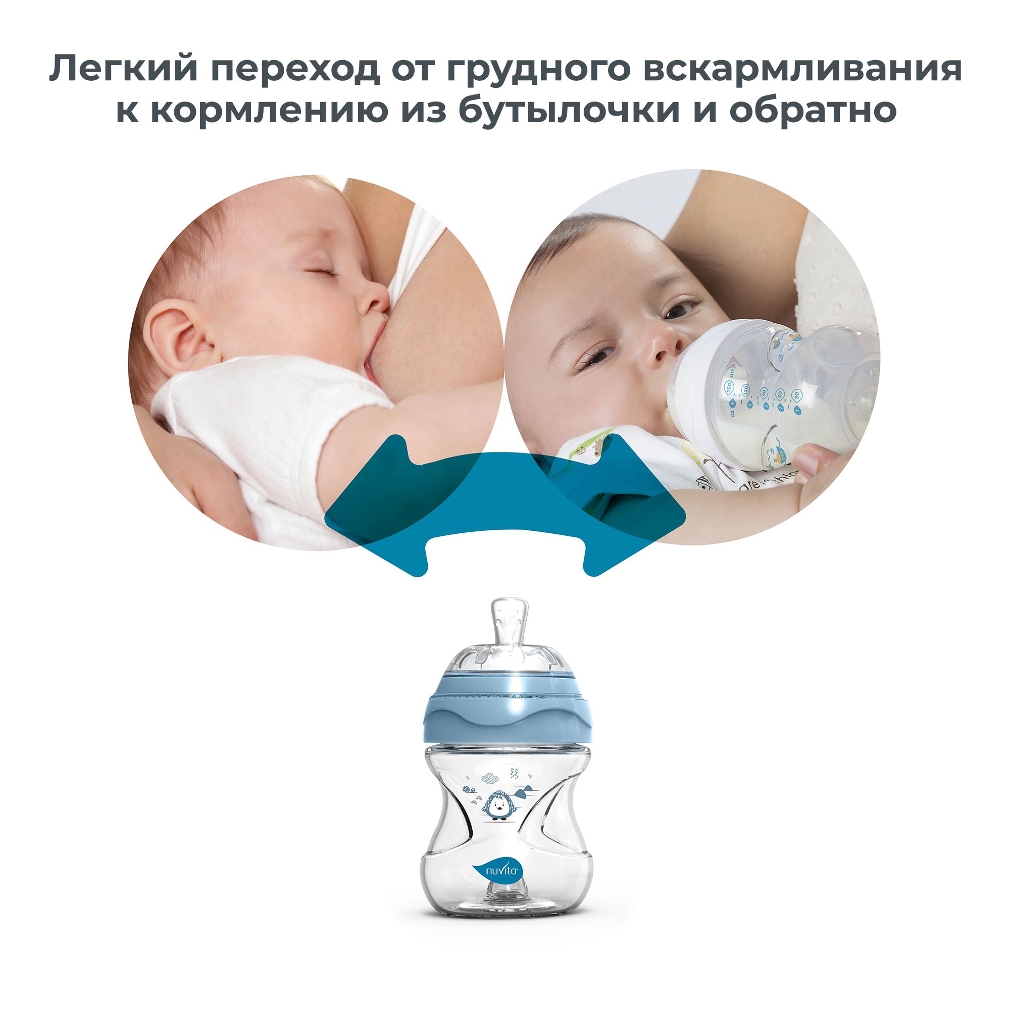 Бутылочка антиколиковая Nuvita Materno Feel пластиковая с медленным потоком 150 мл голубая - фото 3