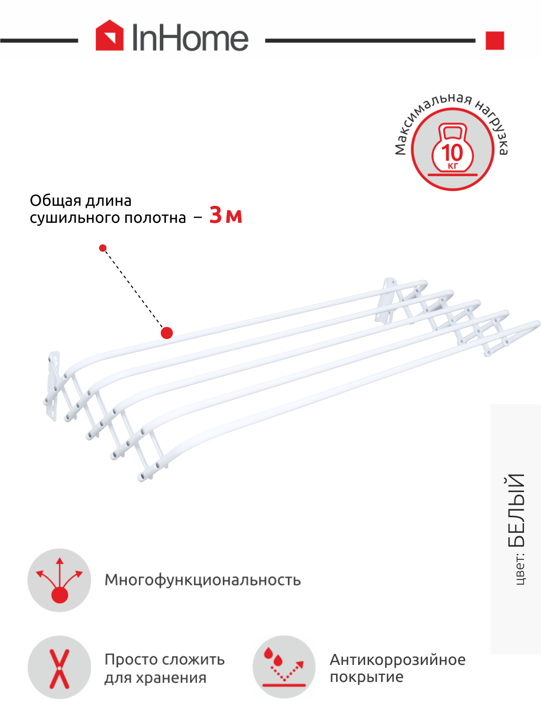 Настенная раскладная сушилка InHome гармошка купить по цене 1910 ₽ в  интернет-магазине Детский мир