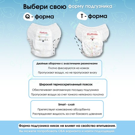 Подгузники-трусики MyKiddo Premium M 6-10 кг 2 упаковки по 38 шт