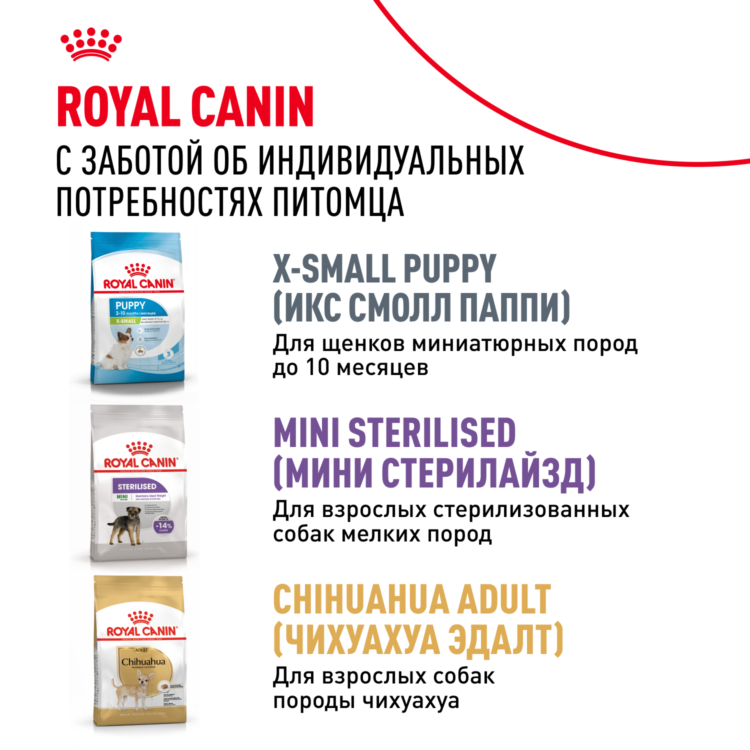 Корм для собак ROYAL CANIN миниатюрных пород 500г - фото 11