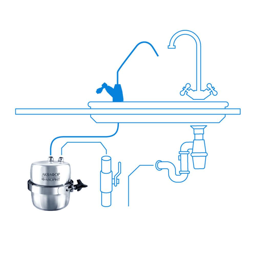 Водоочиститель Аквафор многоступенчатый В150 Фаворит - фото 6