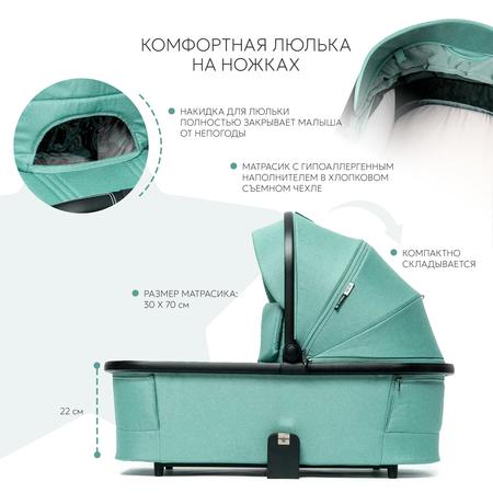 Коляска 2в1 Olsson Dream Mint