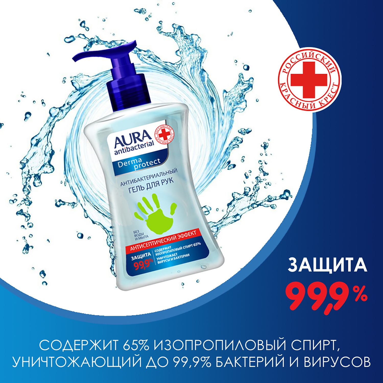 Гель для рук AURA Antibacterial Derma Protect 250мл - фото 3