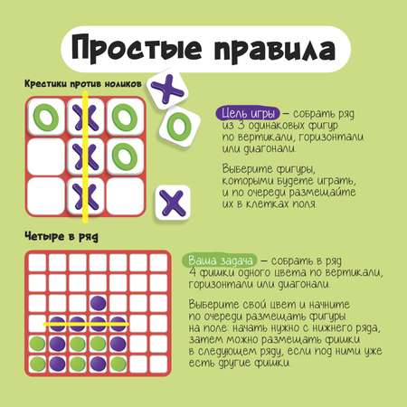 Настольная игра Лас Играс KIDS «Крестики против ноликов»