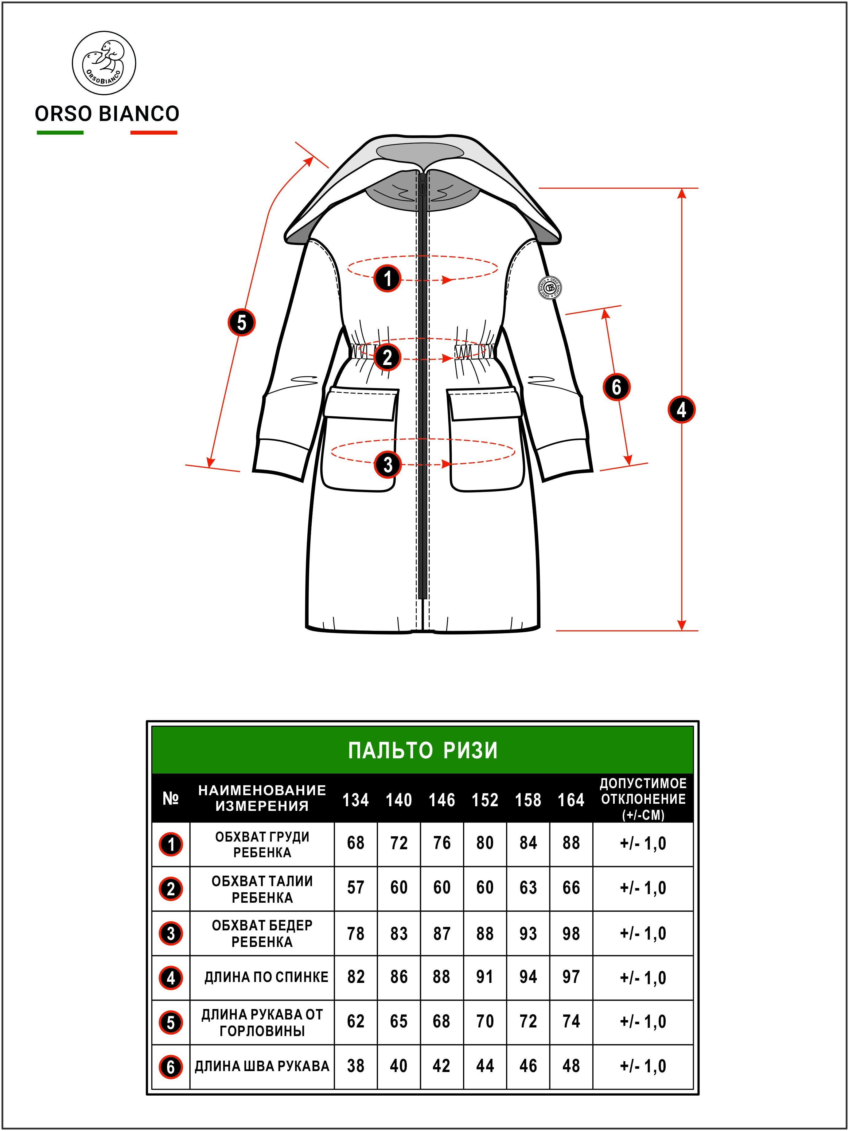 Пальто Orso Bianco OB41172-32_зеленая горчица - фото 13