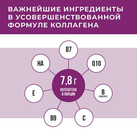 Коллаген с гиалуроновой к-той 1WIN + Витамины B и С порошок 240 г. 30 порций Бьюти