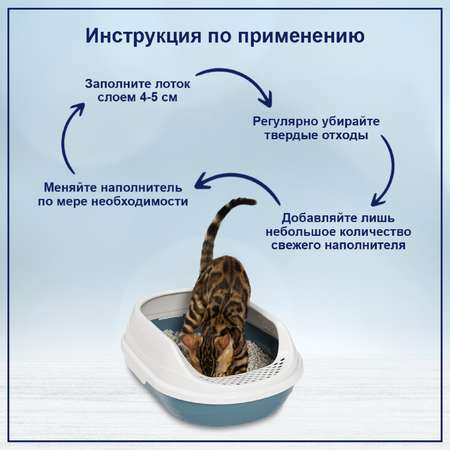 Наполнитель для кошек Homecat Ecoline Стандарт комкующийся без запаха 12л