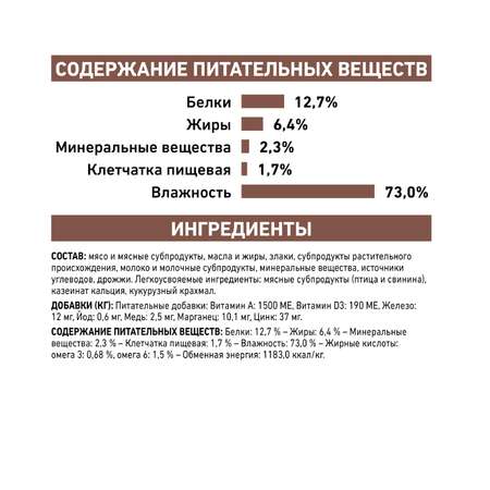 Влажный корм для собак ROYAL CANIN Recovery 0.195 кг (лечебный)