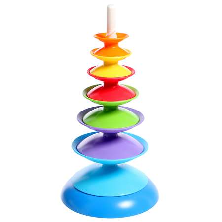 Развивающая игрушка IQ-ZABIAKA «Цветная пирамидка»