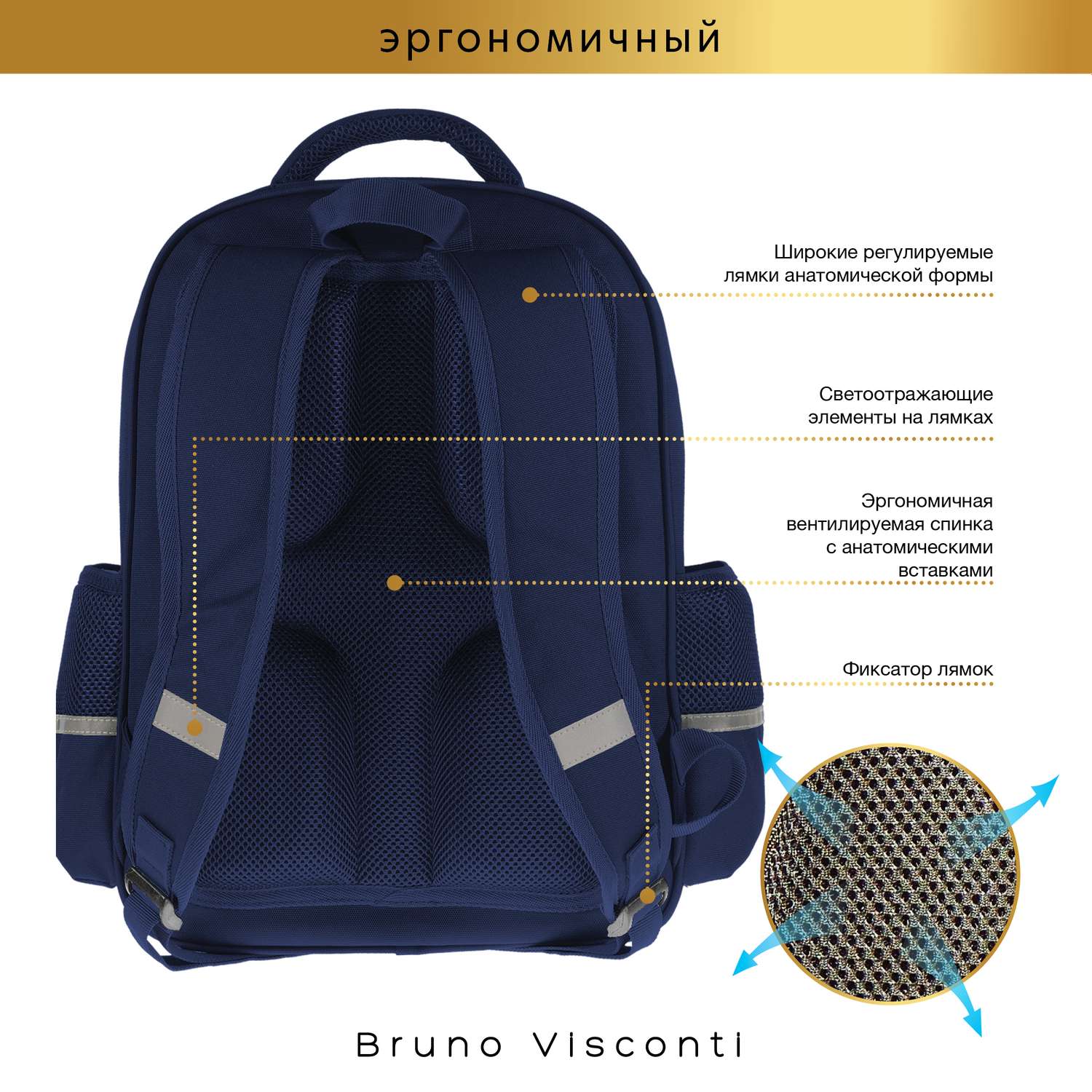 Рюкзак школьный Bruno Visconti синий с эргономичной спинкой Жизнь Удалась - фото 10