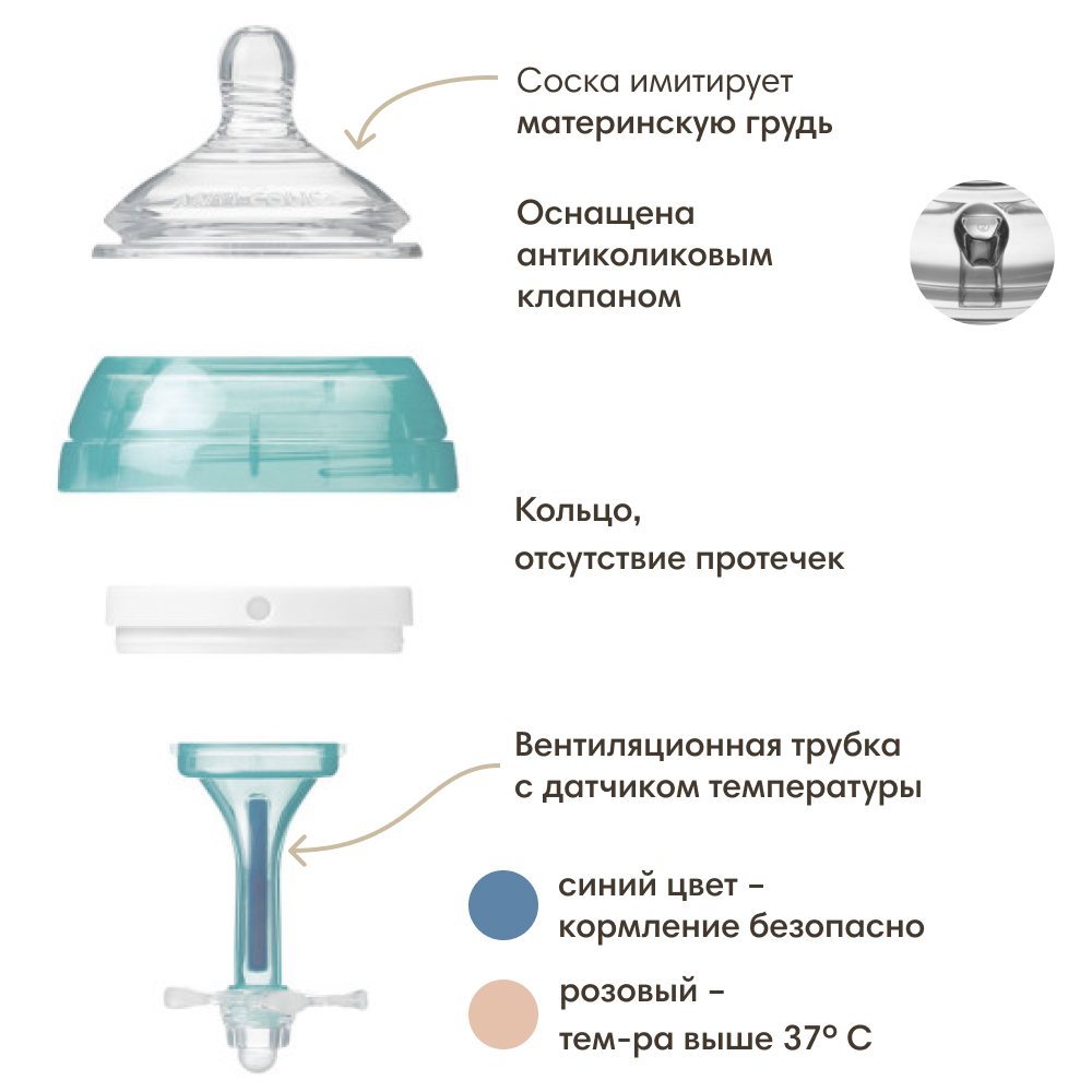 Бутылочка для кормления Tommee tippee Advanced Anti-Colic 260 мл 2 шт - фото 5