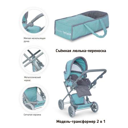 Коляска для кукол трансформер Buggy Boom с сумкой и люлькой фисташковая