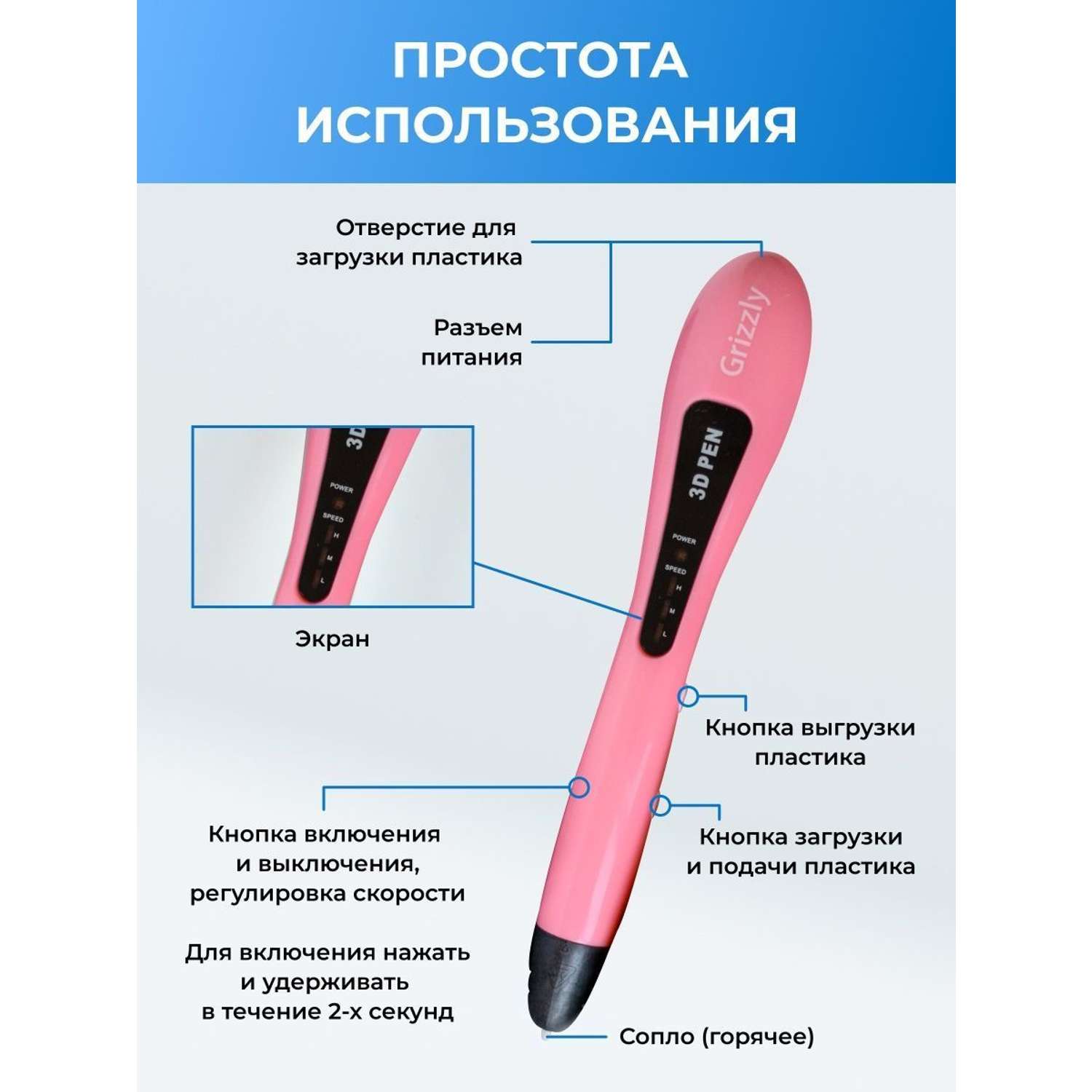 3D ручка ECC Market Grizzly 10 розовая - фото 6