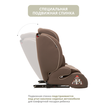 Автокресло JOVOLA MyWay ISOFIX группа 1+2+3 9-36 кг бежевый-коричневый