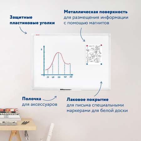 Доска демонстрационная Brauberg магнитно-маркерная белая на стену