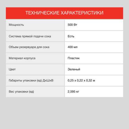 Соковыжималка StarWind SJ2236 центробежная зеленый и белый