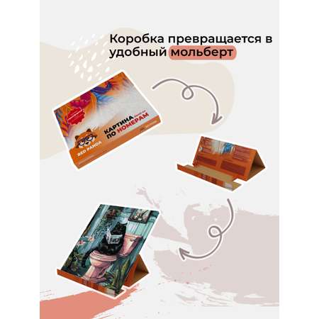 Картина по номерам Red Panda