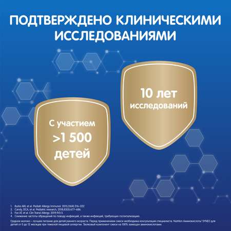 Смесь Nutrilon Аминокислоты Syneo 400г c 0месяцев