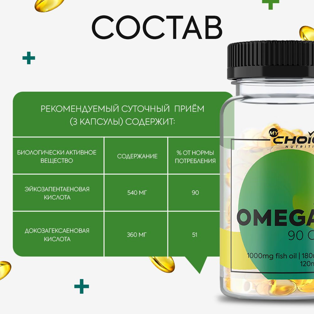 Жирные кислоты MyChoice Nutrition Рыбий жир Omega 3 PRO - фото 7