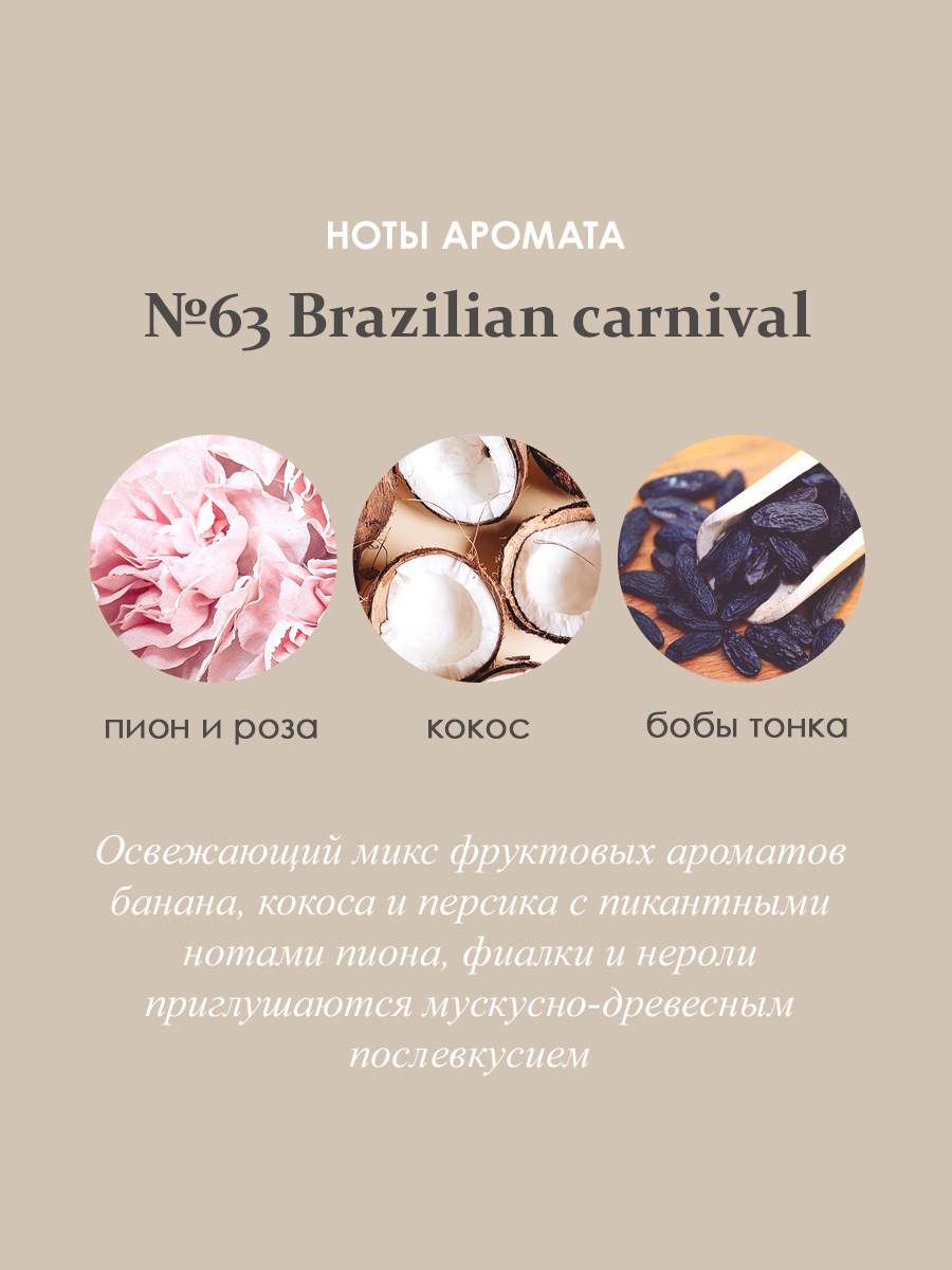 Ароматический диффузор Aroma Republic в стеклянном флаконе 90 мл №63 Brazilian carnival - фото 3