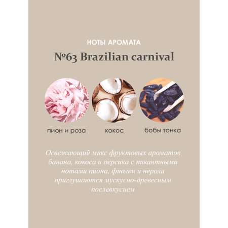 Ароматический диффузор Aroma Republic в стеклянном флаконе 90 мл №63 Brazilian carnival