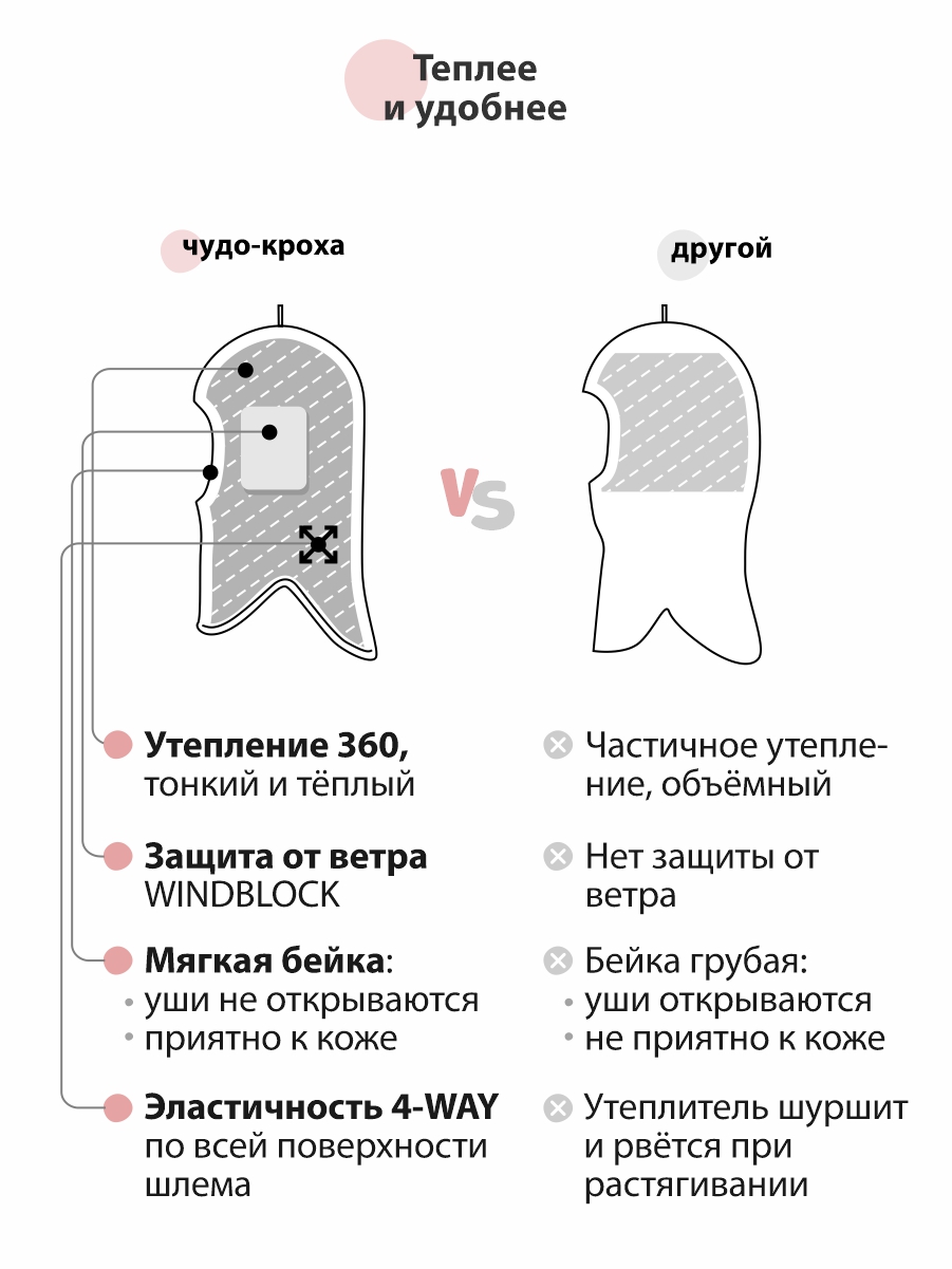 Шапка-шлем Чудо-Кроха Cb-21/ярко-розовый - фото 8