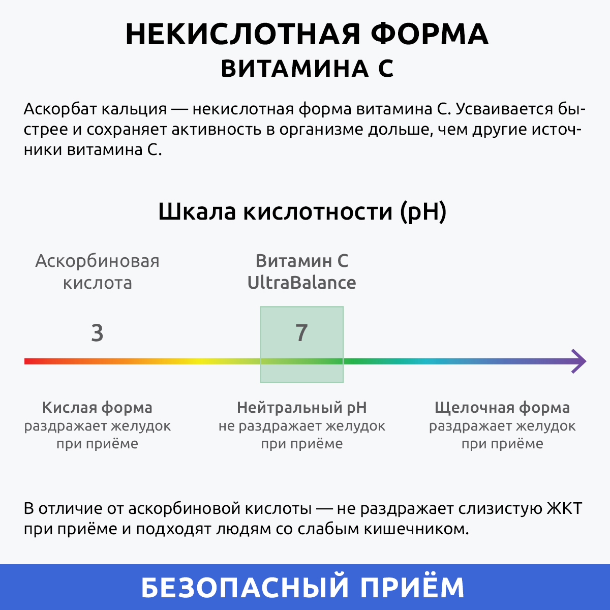 Витамин С 500 мг премиум UltraBalance бад комплекс для взрослых женщин и мужчин 180 капсул - фото 6