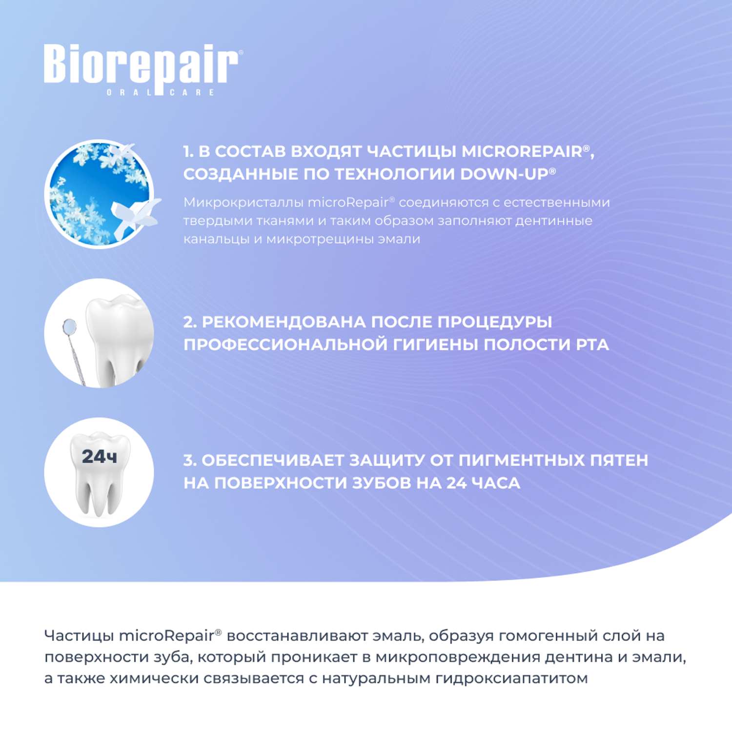 Зубная паста Biorepair Pro White сохраняющая белизну 75 мл - фото 5