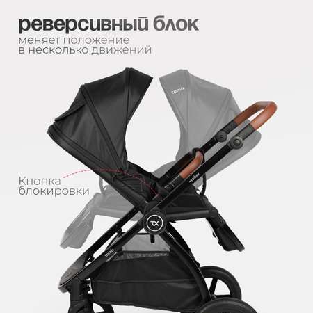 Коляска 3в1 Tomix Walker lux