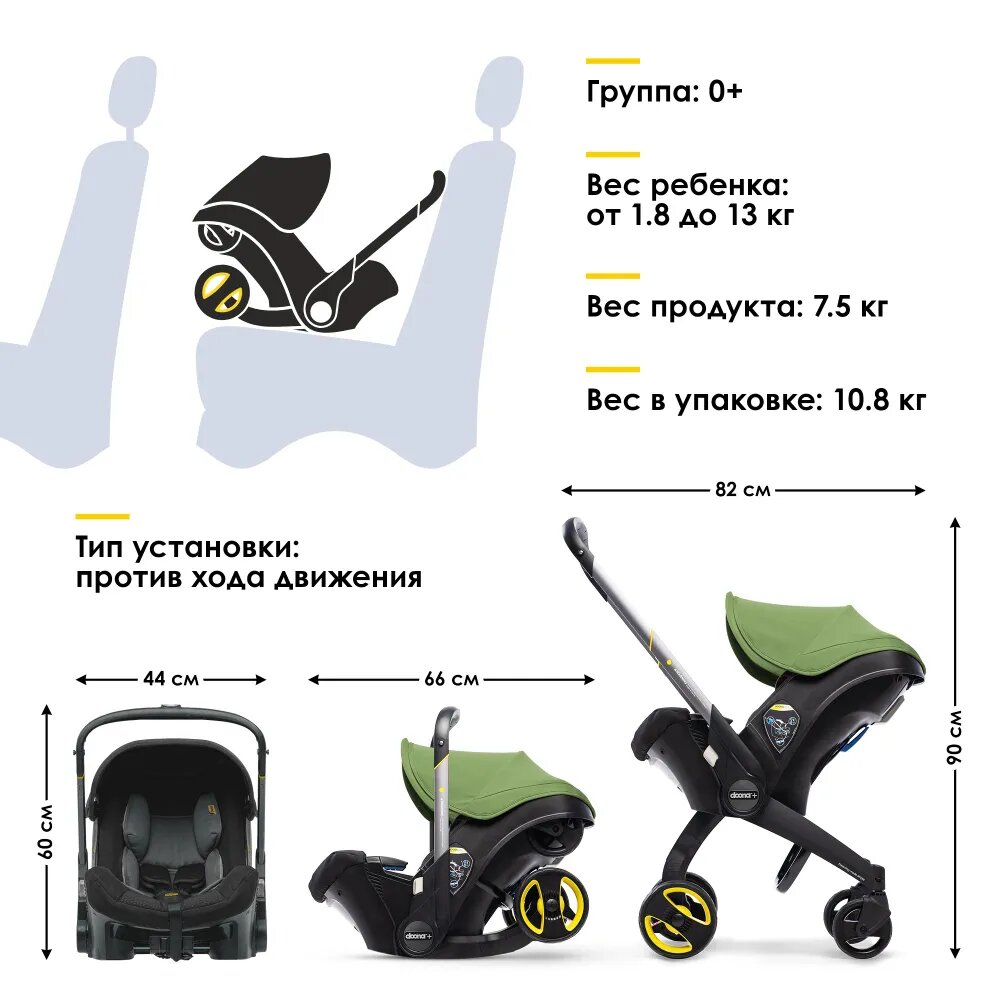 Автокресло Doona Desert Green Isofix 0 (0 -13 кг) - фото 4