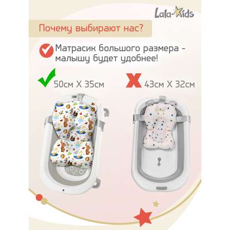 Складная ванночка для купания LaLa-Kids с термометром и матрасиком в комплекте