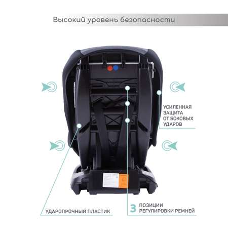 Автокресло детское AmaroBaby Safety группа 0+ I серый оранжевый