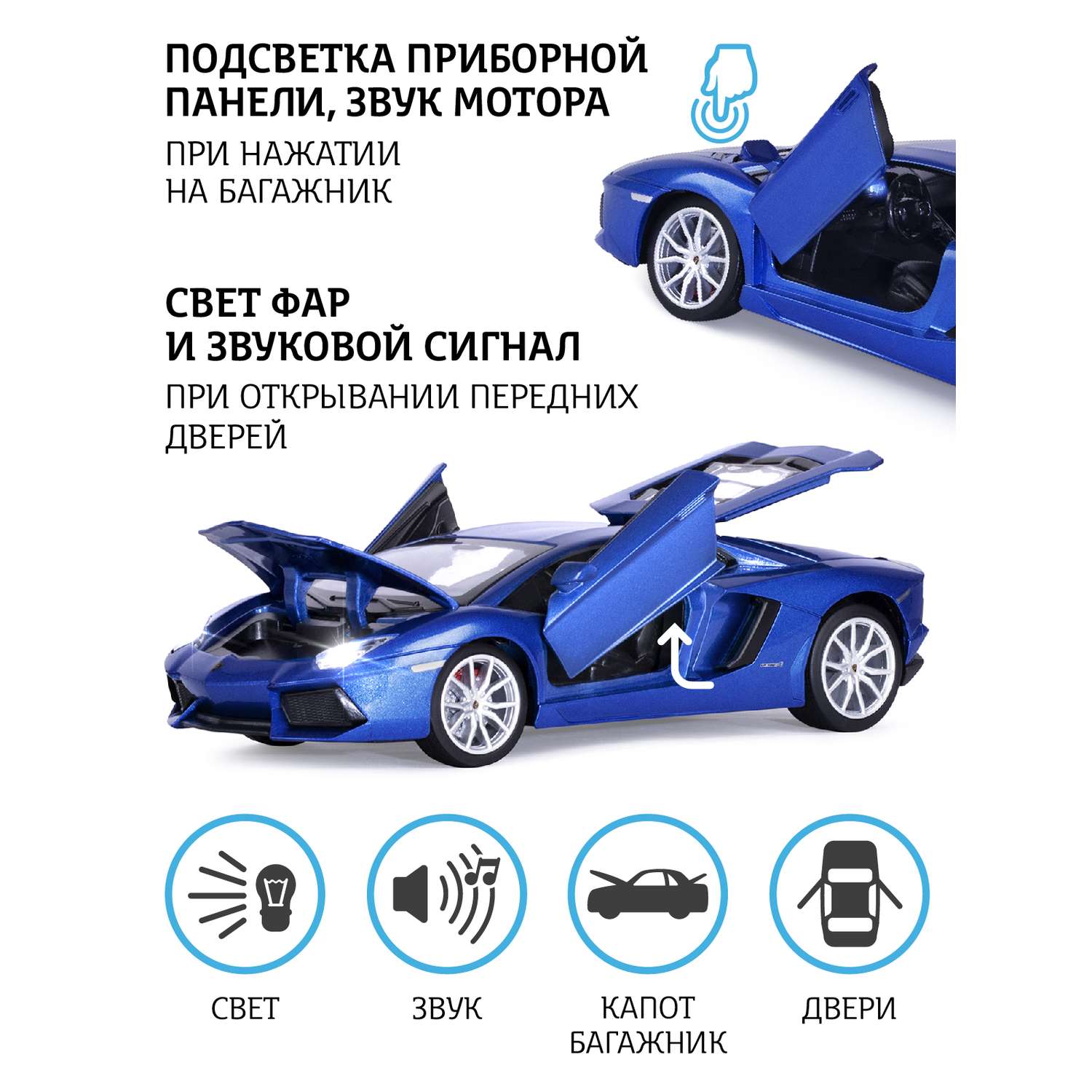 Машинка металлическая АВТОпанорама 1:24 Lamborghini Aventador Coupe синий свободный ход колес JB1251385 - фото 2