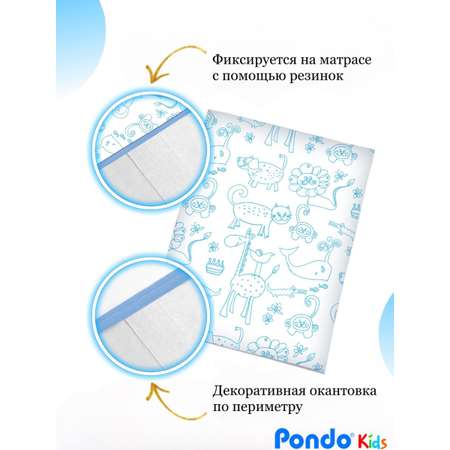 Клеенка непромокаемая Pondo голубые зверюшки