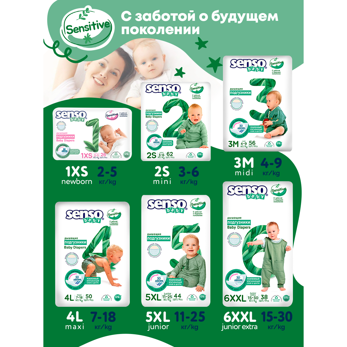 Подгузники SENSO BABY Sensitive 62 шт. S - фото 5