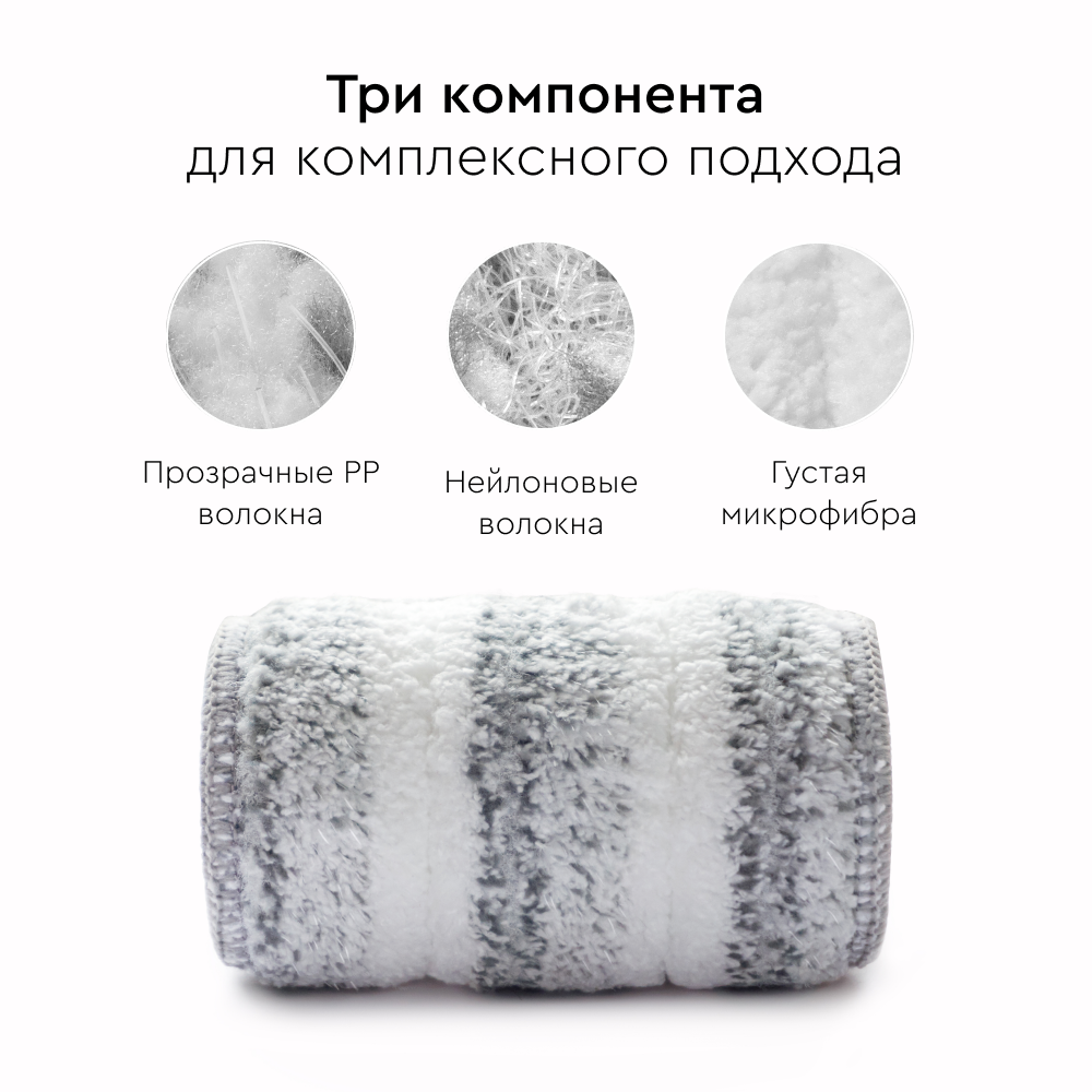 Насадка для швабры Hauswell Smart Mop - фото 2