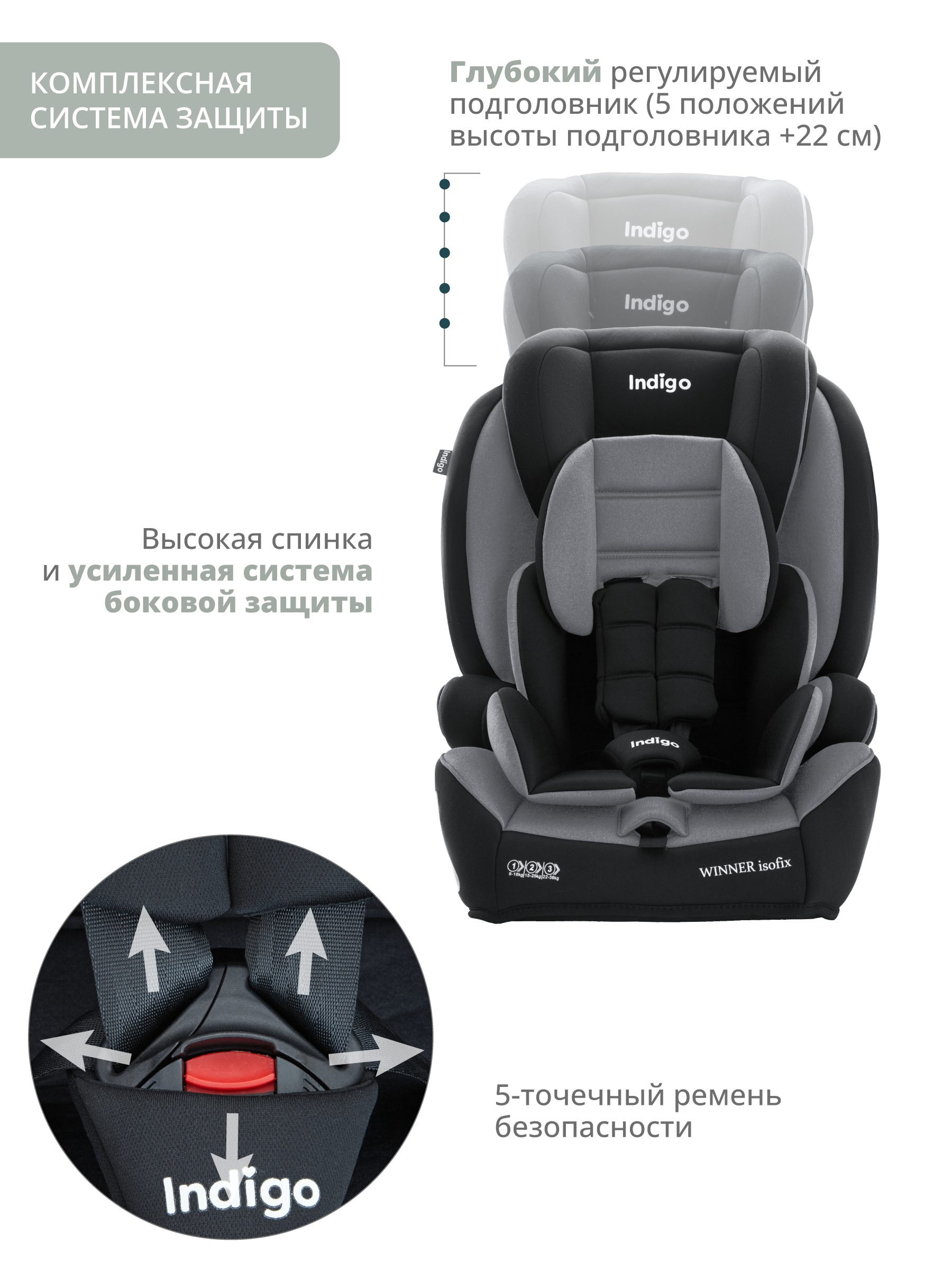 Автокресло бустер детское Indigo Winner isofix 9-36 кг группа 1/2/3 черный серый - фото 3