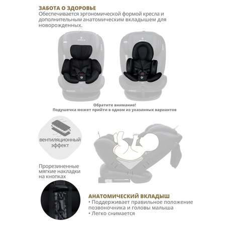 Автокресло JOVOLA Moon Isofix группа 0+1+2+3 0-36 кг черный