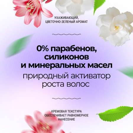 Маска для волос Roslin с экстрактом кайенского перца стимулирующая для роста волос