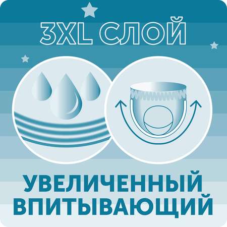 Трусики LOVULAR Hot Wind ночные XL (13-18 кг) 20 шт.