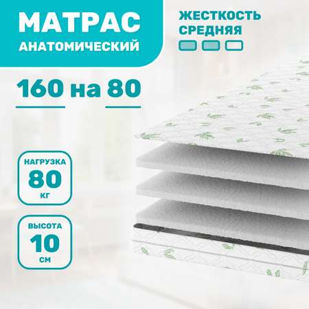 Матрас Капризун Струтто 160х80