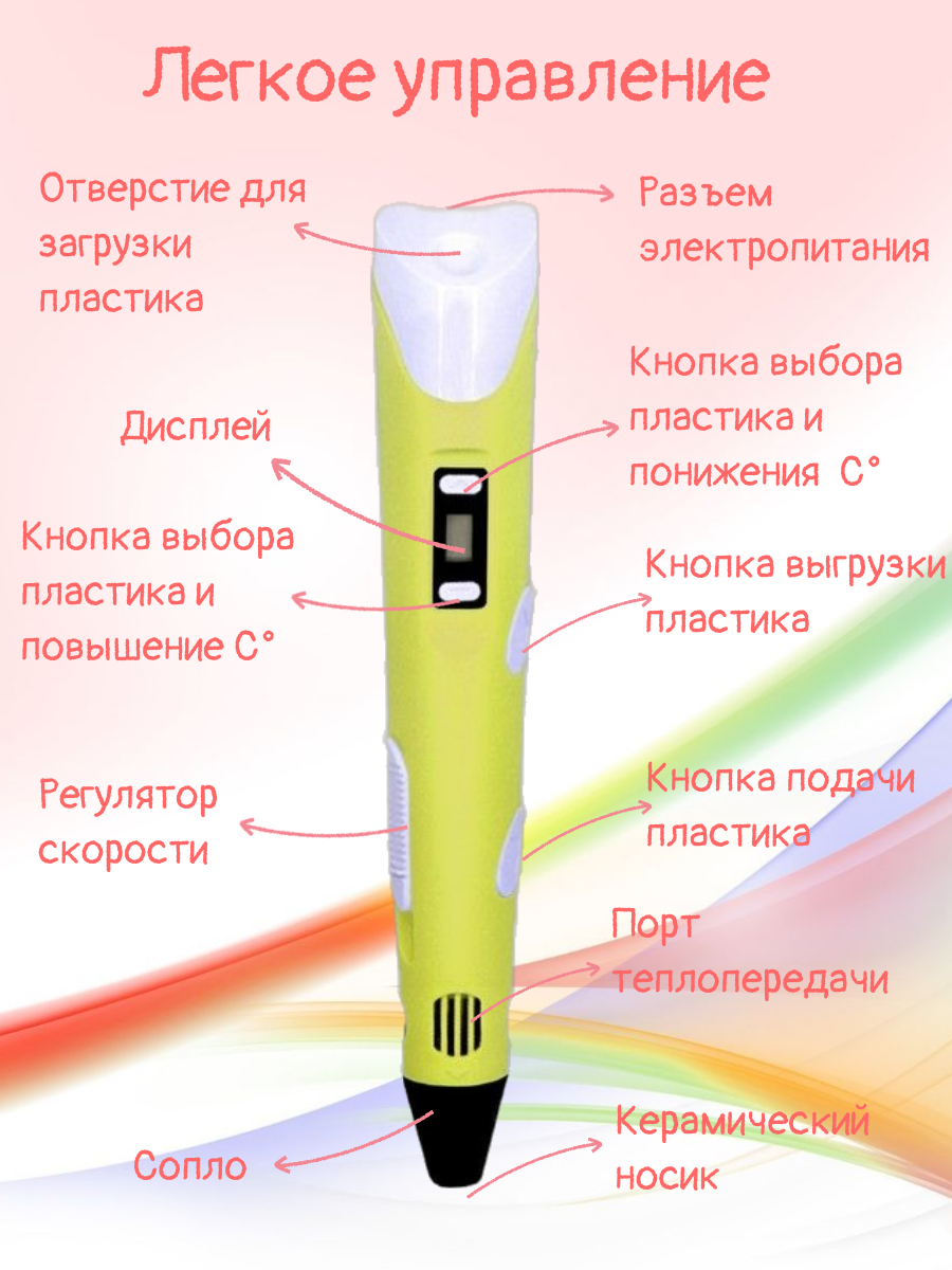 3D-ручки 3D PEN Сборник трафаретов Коврик жёлтый - фото 2