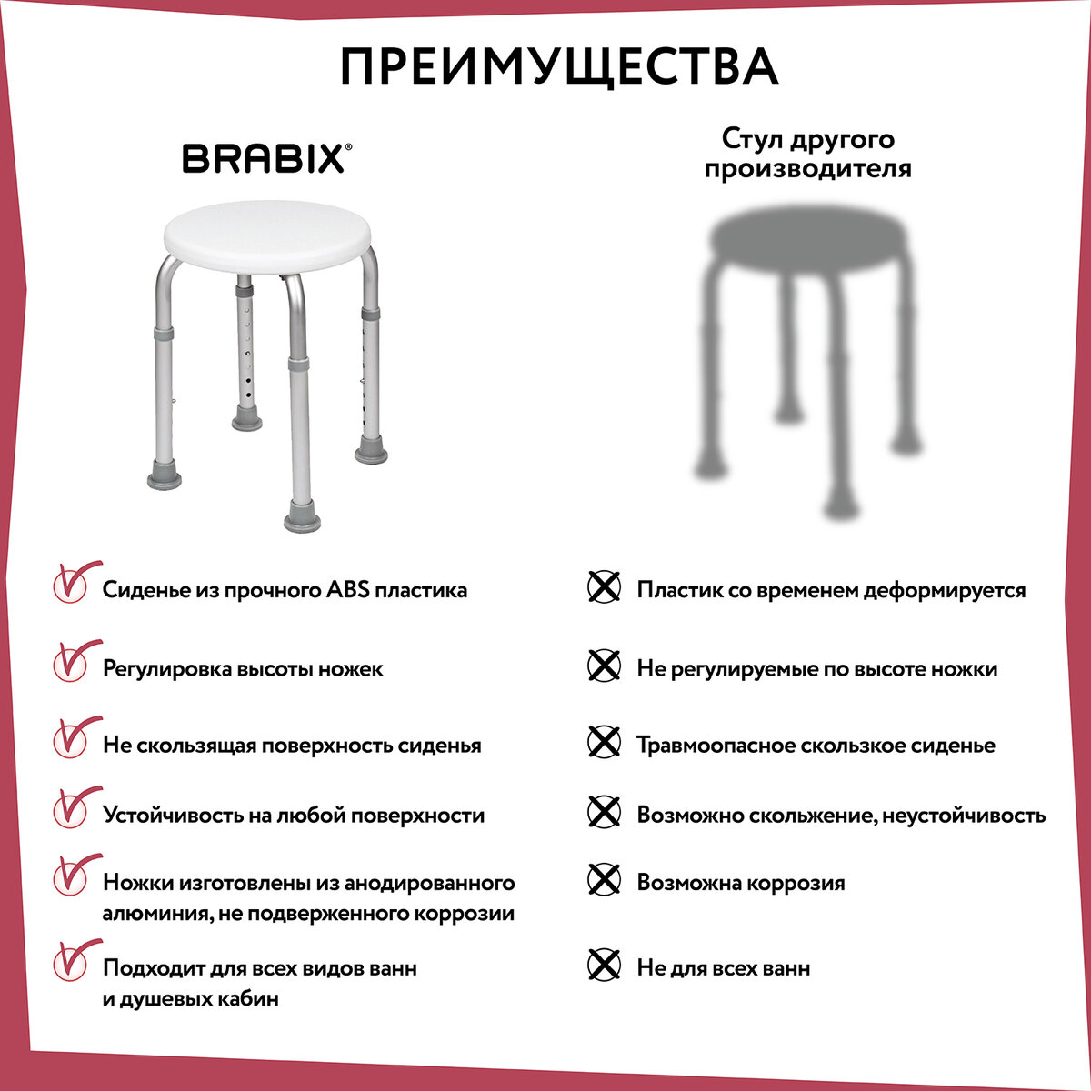 Стул Brabix для ванной и душа - фото 9