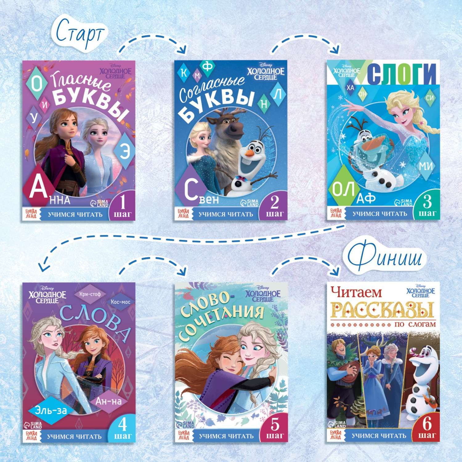 Набор книг Disney «Учимся читать с Эльзой и Анной» Холодное сердце - фото 2
