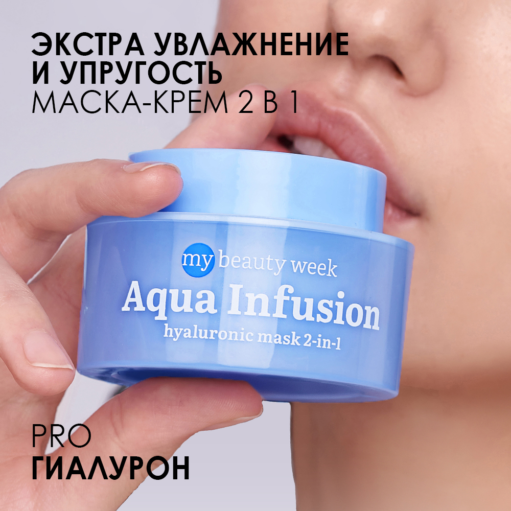 Маска для лица 7DAYS Aqua infusion увлажняющая с гиалуроновой кислотой 2-в-1 - фото 3