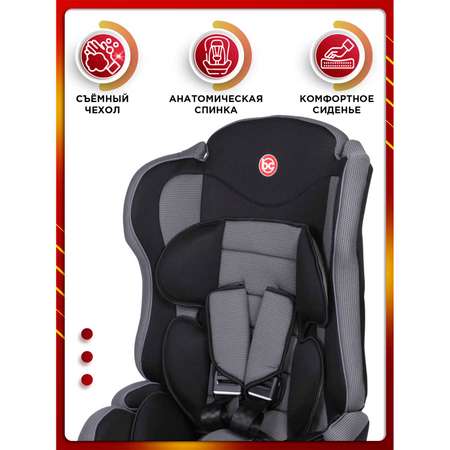 Автокресло BabyCare Upiter Plus черный серый