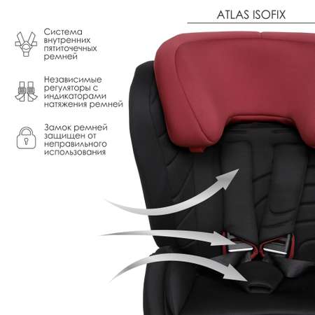 Автокресло Olsson Atlas Isofix Black-Red