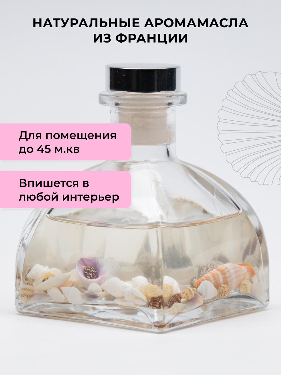 Ароматический диффузор O-REN AROMA FRESH DESIRE морской бриз с нотами лаванды и мандарина 150 мл - фото 2